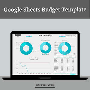 google sheets personal budget template