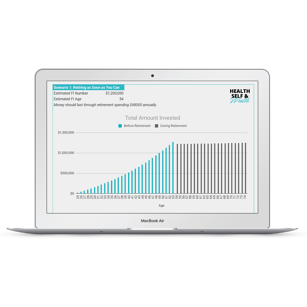 Financial Independence retirement planner from Health Self and Wealth