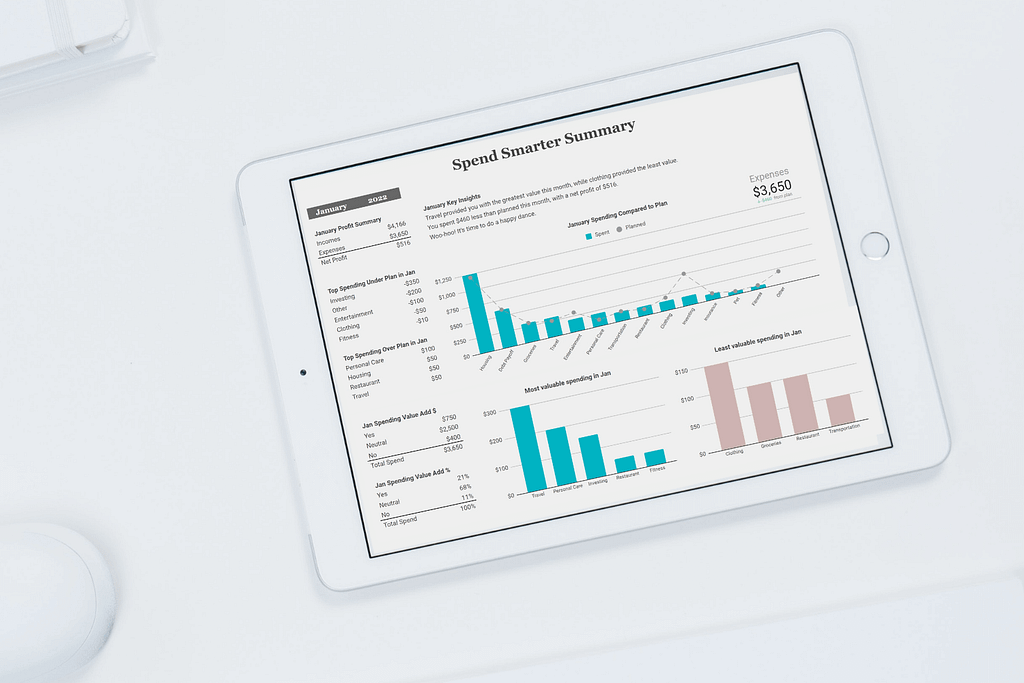 Spend smarter spreadsheet. a google sheets budgeting tool to help you reach your money goals through spending intentionally.