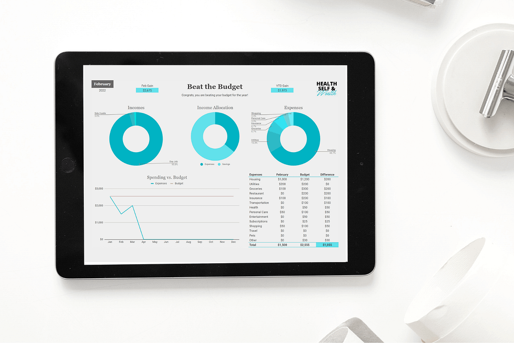 Beat the Budget Google Sheets Template Health Self and Wealth at healthselfandwealth.com.