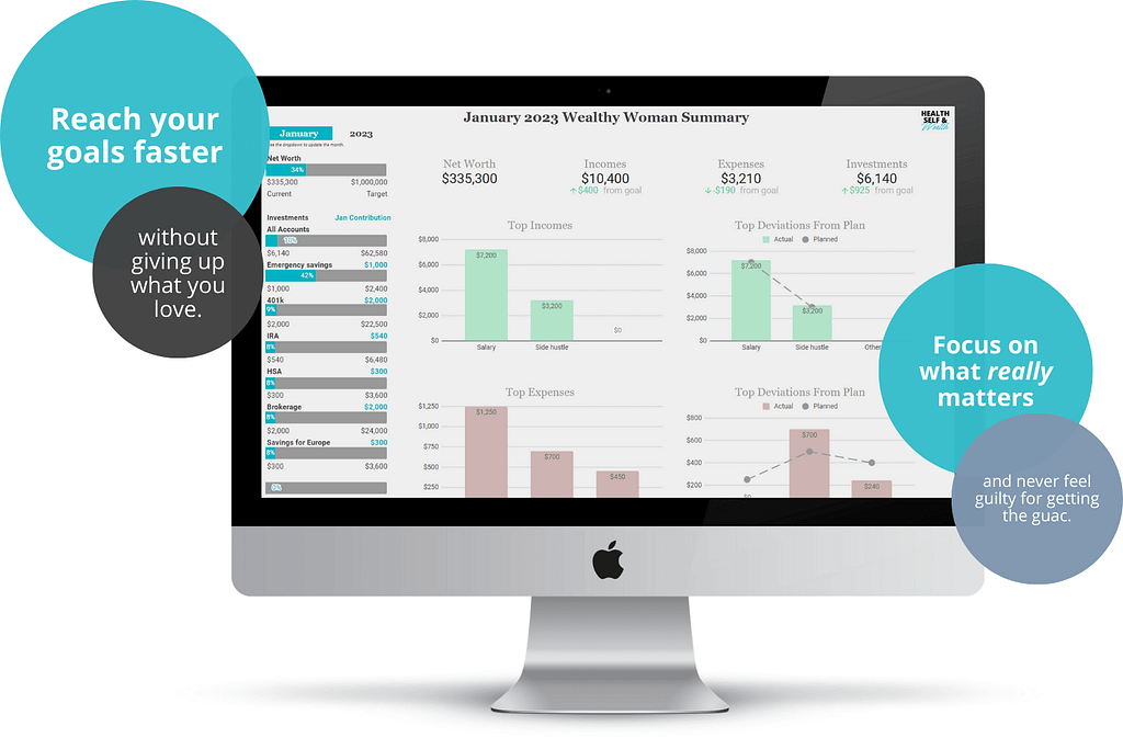 reach your financial goals faster without giving up what you love by focusing on what matters most and never feel guilty for getting the guac with your Wealthy Woman Planner from Health Self and Wealth available for instant download at healthselfandwealth.com