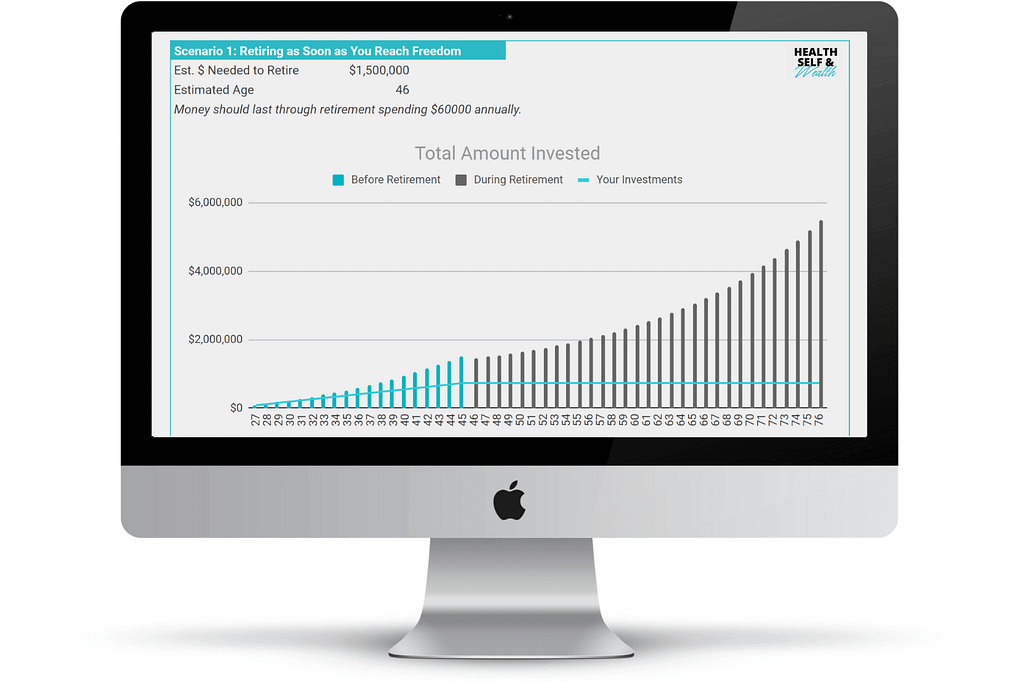 Financial Freedom Spreadsheet for retirement planning from Health Self and Wealth at healthselfandwealth.com