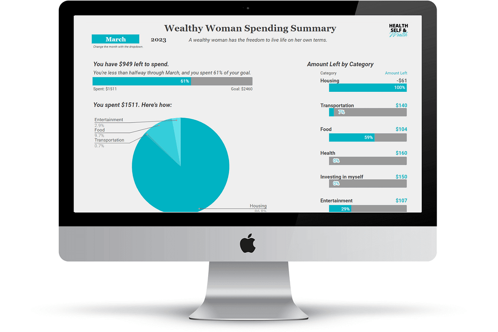 Wealthy Woman Spending Tracker from Health Self and Wealth. google sheets budget template but without the guilt. download yours instantly from healthselfandwealth.com