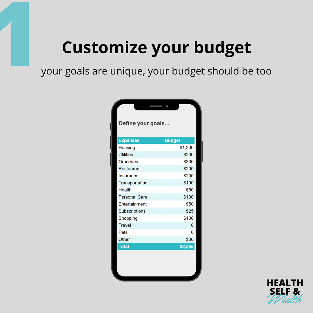 Customize your budget - your goals are unique, your budget should be too. Google Sheets financial budget template available from Health Self and Wealth at healthselfandwealth.com.