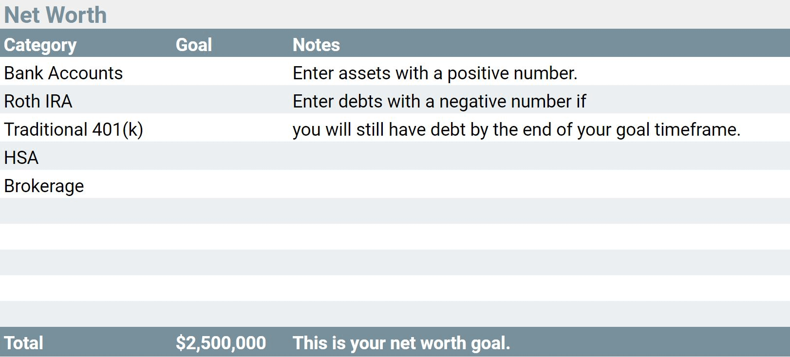 Define financial independence goals on the goal definition sheet of the Personal Finance Planner