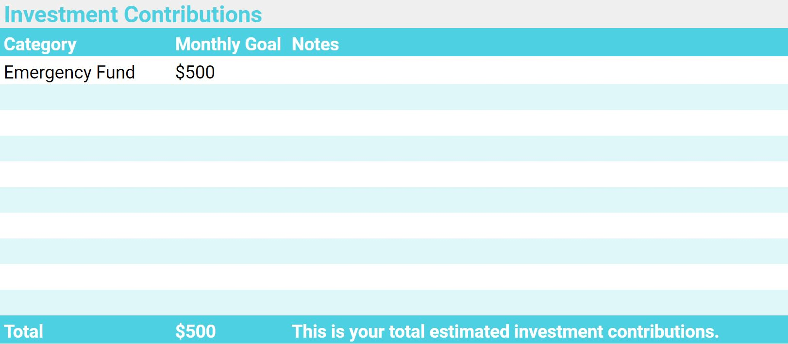 Achieve financial goals with the Personal Finance Planner. Define Emergency Fund goals in the Investment Contributions section.