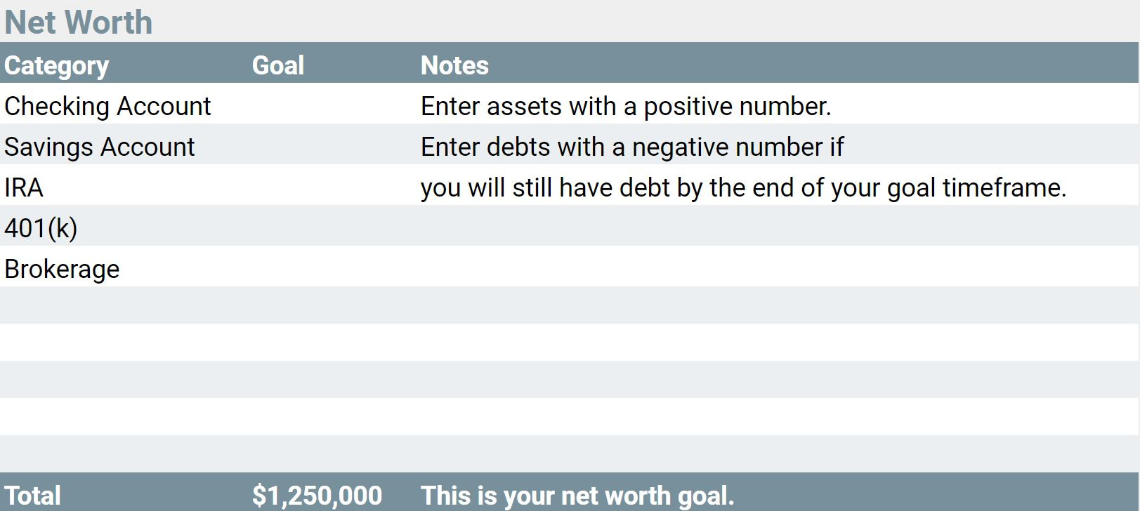 Defining retirement goals using the Personal Finance Planner