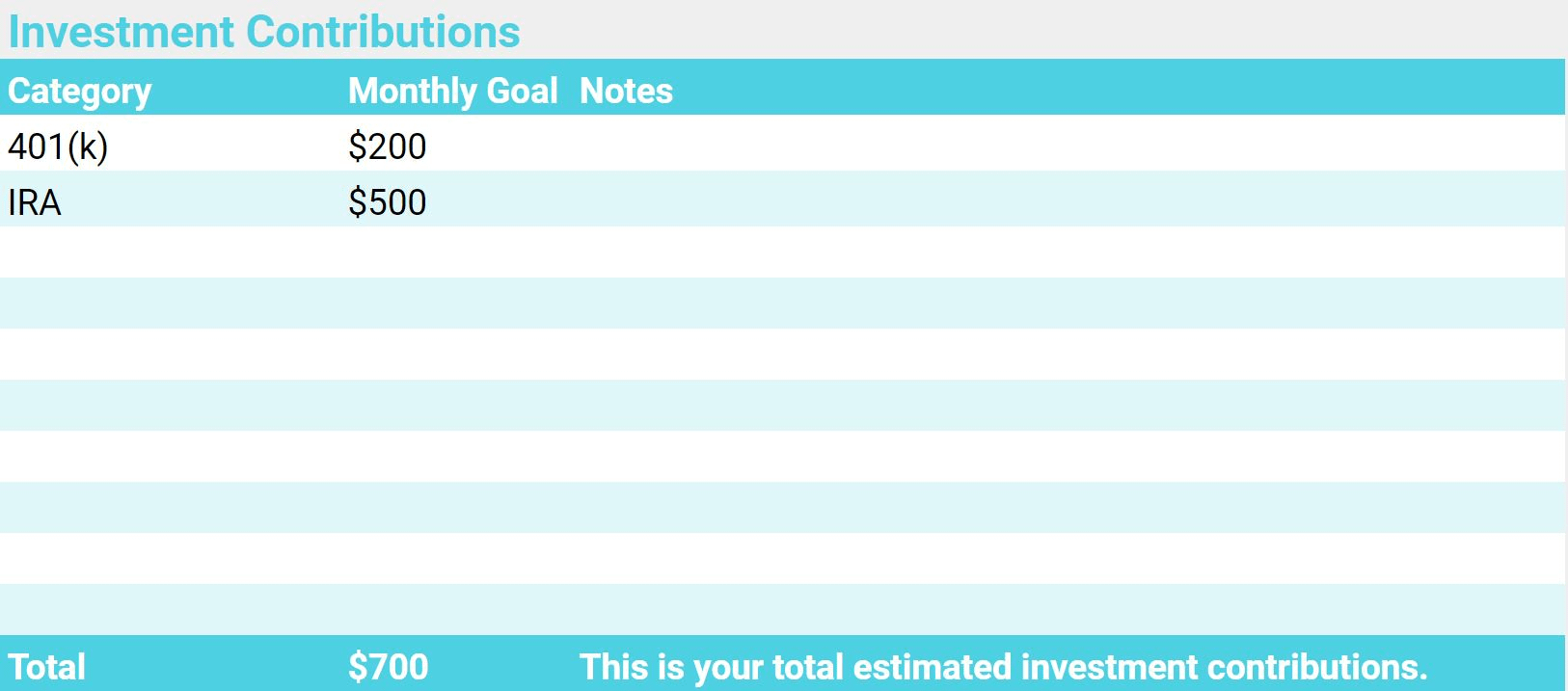 Investment goal definition in the Personal Finance Planner