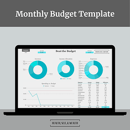 Beat the Budget Template summary page. Available at Health Self and Wealth.