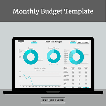 Beat the Budget Template summary page. Achieve your financial goals faster with an instant digital download available at Health Self and Wealth.