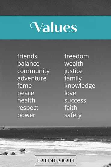 List of common values