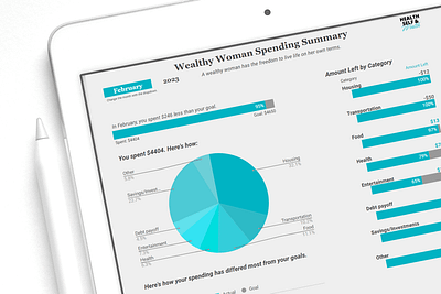 Wealthy Woman Spending Tracker from health self and wealth. google sheets expense tracker. budget template.