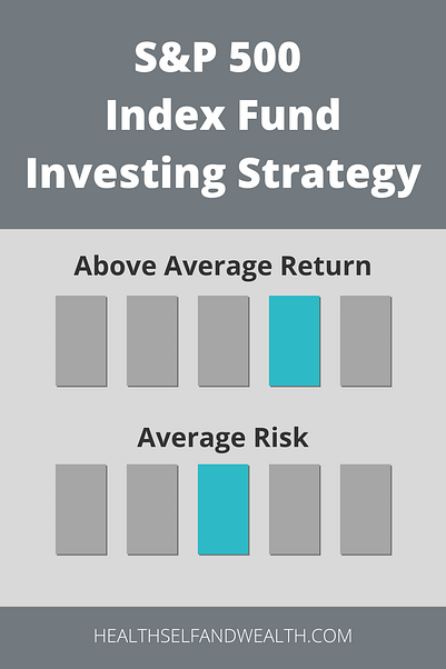 S&P 500 Index Fund Investing for beginners. The S&P 500 has above average returns and average risk. Learn more at healthselfandwealth.com