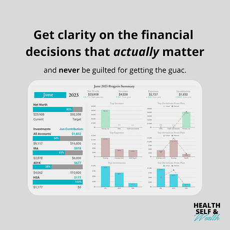 Budget guilt-free with the google sheets personal finance planner