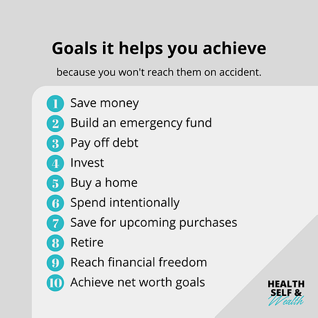 financial goals the personal finance planner helps you achieve
