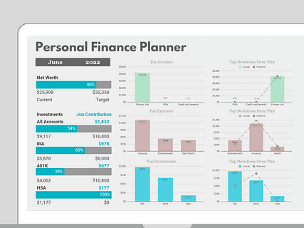 9 Financial Goals the Personal Finance Planner helps you achieve.