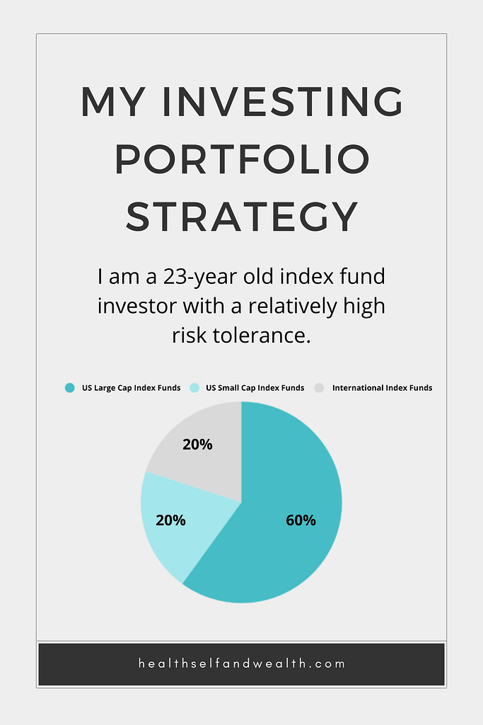 My investing portfolio strategy. I am a 23-year old index fund investor with a relatively high risk tolerance. Learn more at healthselfandwealth.com.